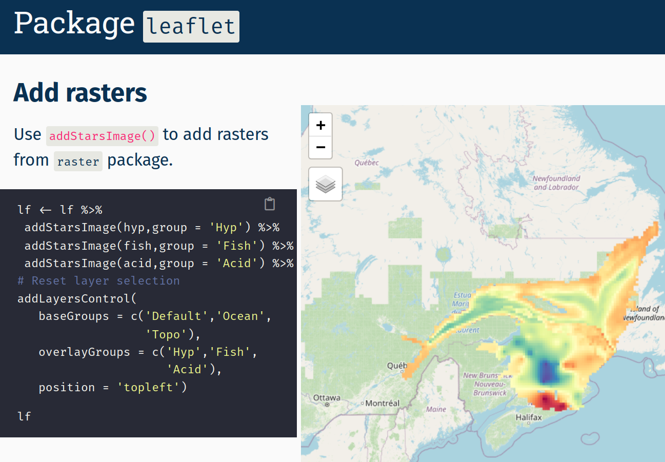 Working on rasters with R