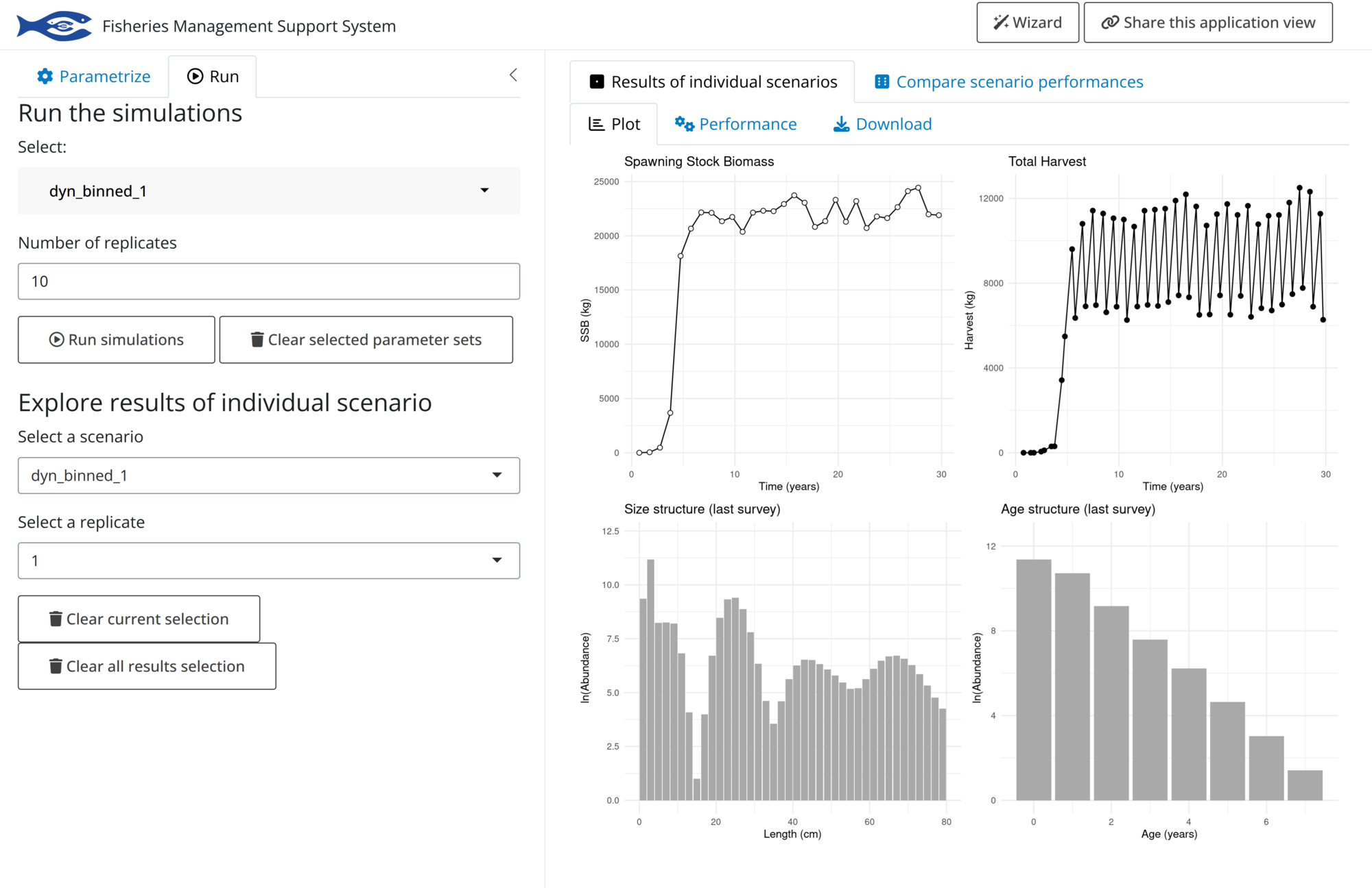 Application Shiny pour le Système de Soutien à la Gestion des Pêches (FMSS)